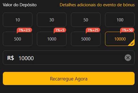 wagerinox