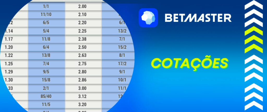 betbuilder